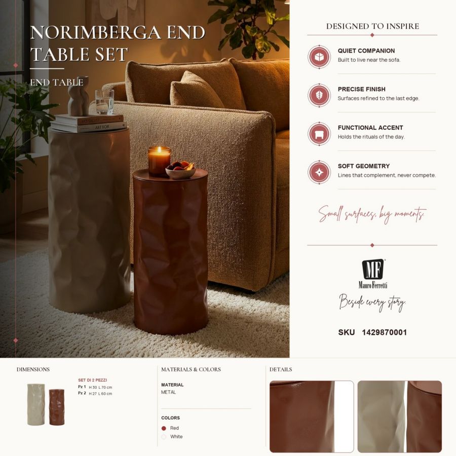 Bijzettafel Norimberga End Table Set 2 Pcs Ø 30×70 cm