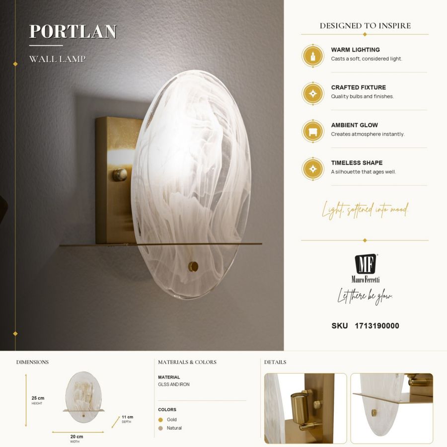 Wandlamp Portlan 20×11×25 cm