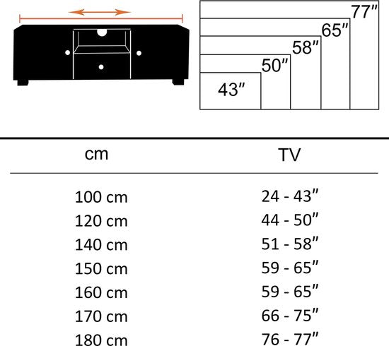 HiFi Lowboard WL5.636 Sheesham massief houten landhuis TV-dressoir 147x50x38cm | TV-meubel Onderkast met 3 deuren | Opbergvak voor tv-tafel | TV-meubel voor tv