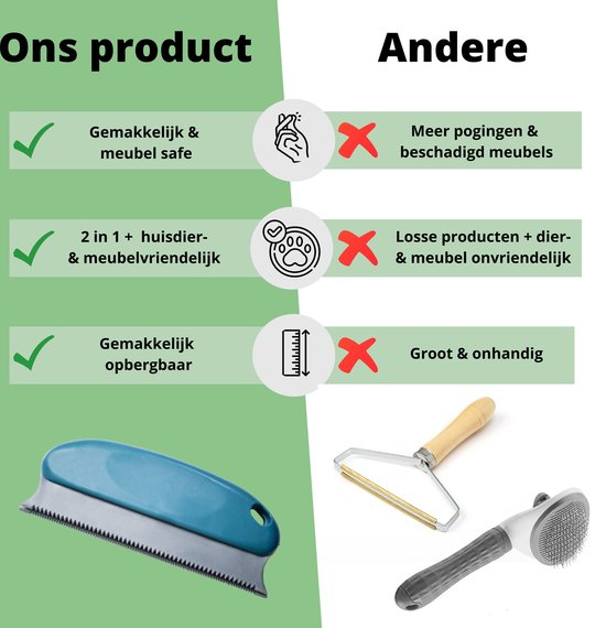 Huisdierhaar verwijderaar - honden kam - katten kam - Gemakkelijk in gebruik- Duurzaam en herbruikbaar- pluizenborstel- kattenhaar verwijderaar - haarverwijderaar voor huisdieren