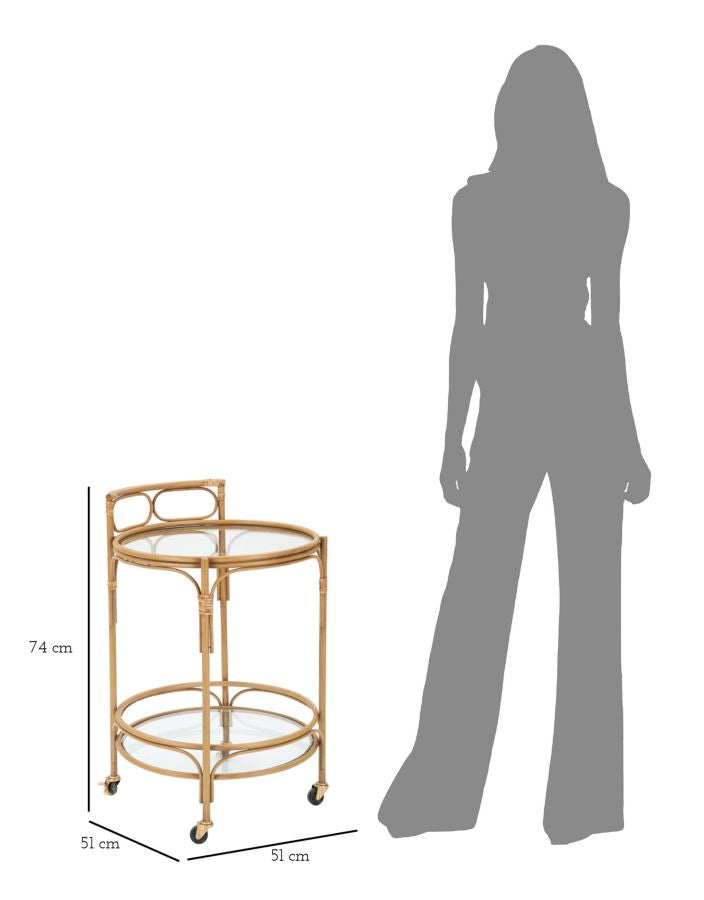 Trolley Panama Round Ø 51×74 cm