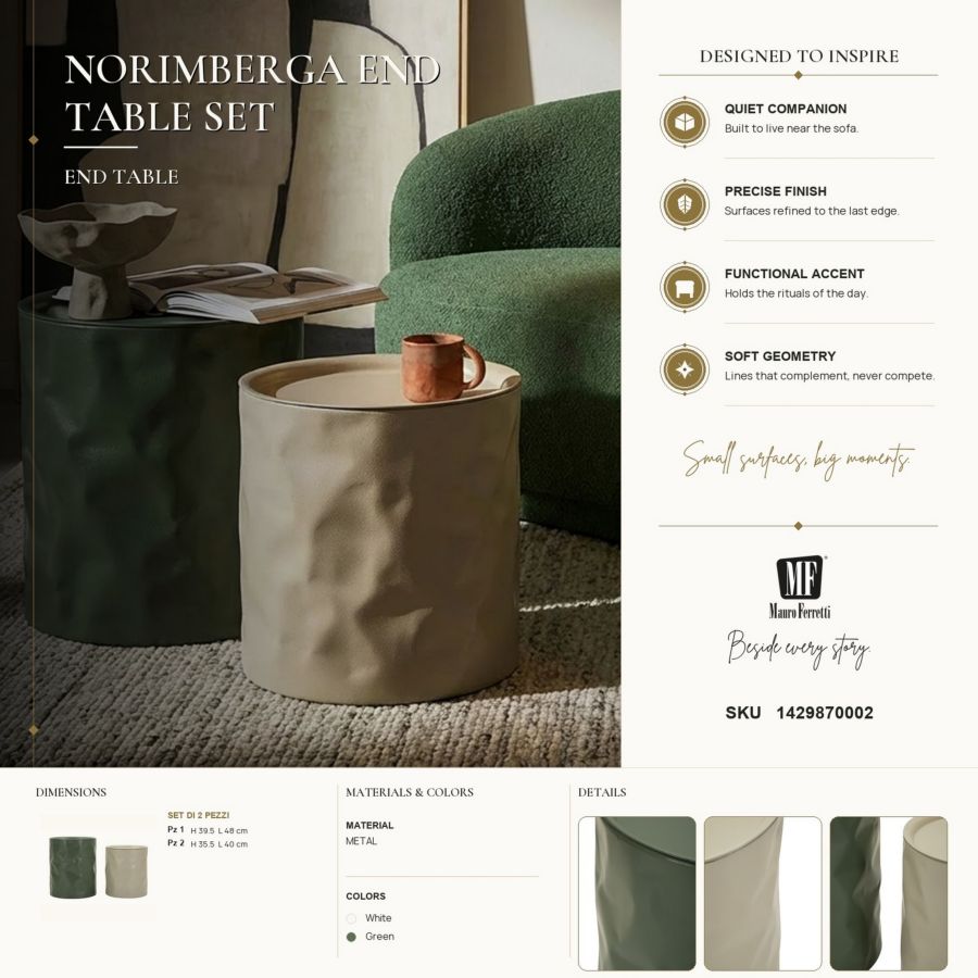 Bijzettafel Norimberga End Table Set 2 Pcs Ø 39,5×48 cm