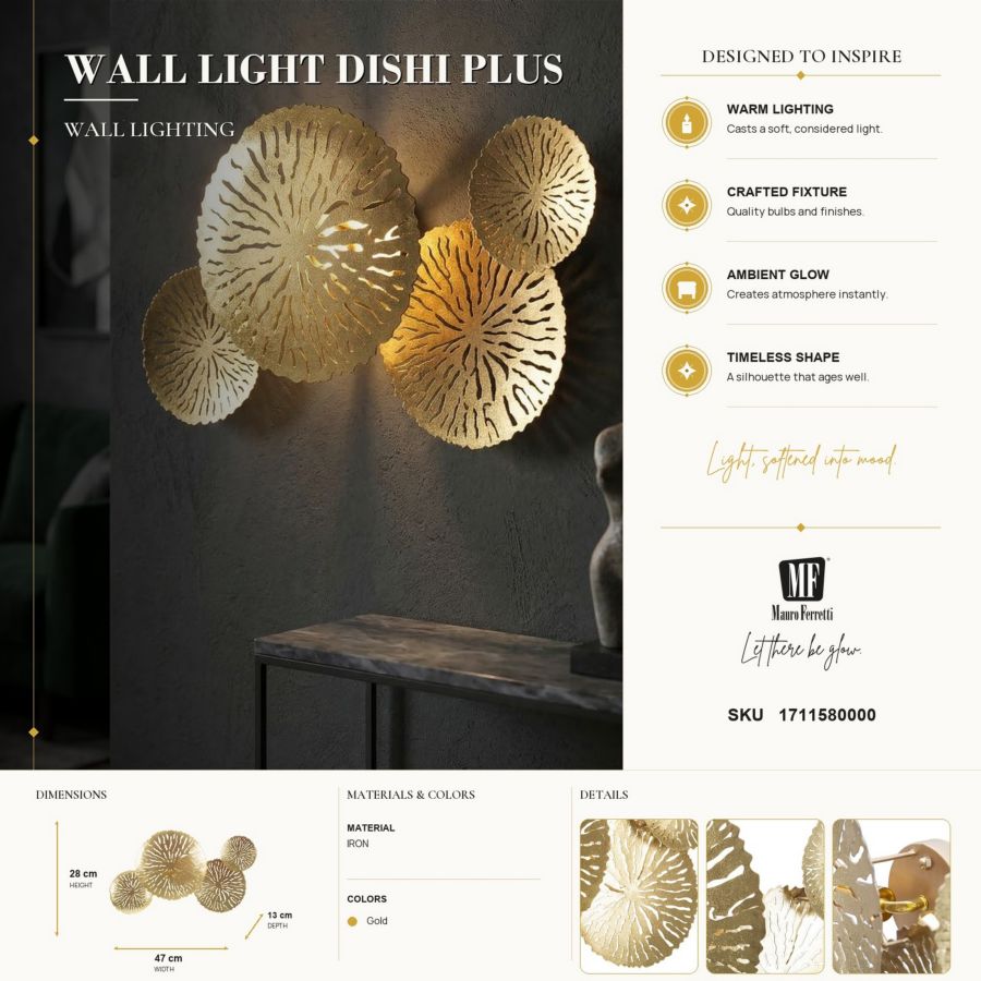 Wandlamp Light Dishi Plus 47×13×28 cm