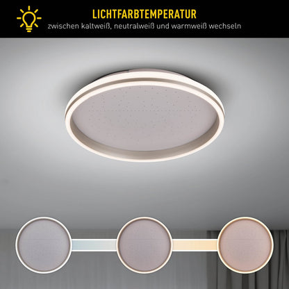 LED -plafondlicht "Meteor"