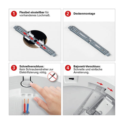 LED -plafondlamp "bonus", functie, metalen plafondlamp.
