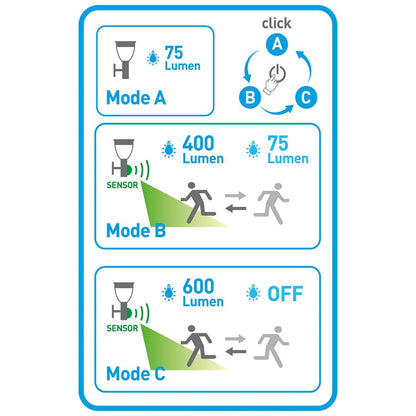 LED Solar Outdoor Base Light "Filius" H: 50 cm, gemaakt van metaal en plastic in antraciet, met geïntegreerde LED