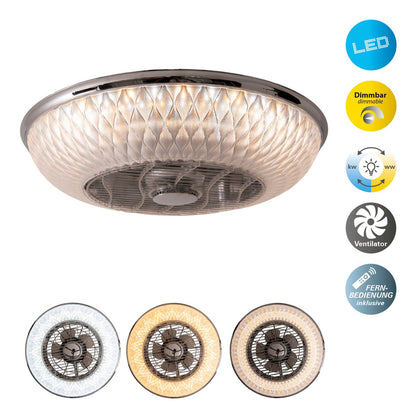 LED -plafondlicht "Viento" met ventilator, gemaakt van metaal en plastic, met geïntegreerde LED's, verlichting voor woonkamers of kantoor