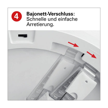 LED -plafondlamp "bonus", functie, metalen plafondlamp.