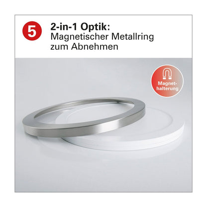 LED -plafondlamp "bonus", functie, metalen plafondlamp.